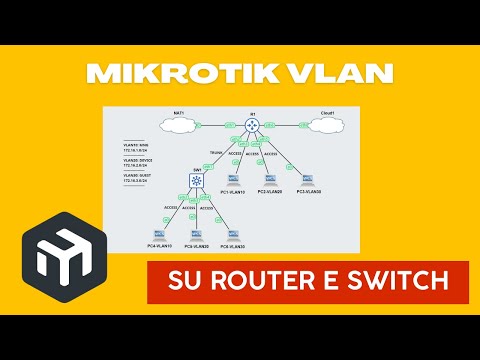 VLAN configurazione su router e switch MikroTik con WinBox. Corso MikroTik MTCRE