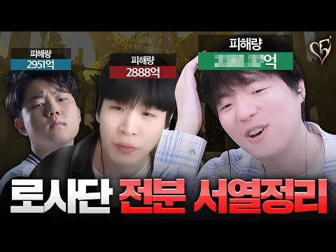 Battle analysis is ruining the Rosadan;