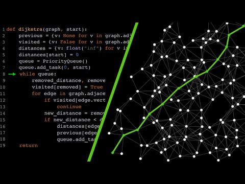Dijkstra's Algorithm - A step by step analysis, with sample Python code