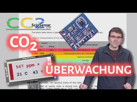 Smarte Raumluftmessung: Aufpasser für Hirn und Gesundheit (CC2tv Folge 392)