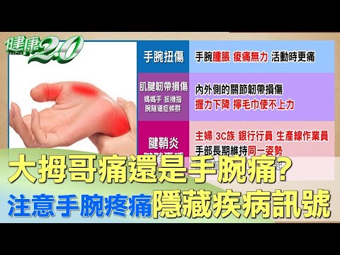 大拇哥痛還是手腕痛 注意手腕疼痛隱藏的疾病訊號 健康2.0