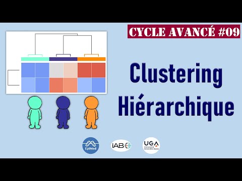Clustering hiérarchique, méthode non supervisée du machine learning | Cycle avancé IA #9