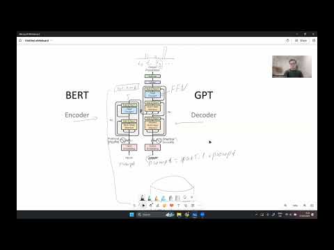RAG для чайников: делаем модель умнее за 15 минут