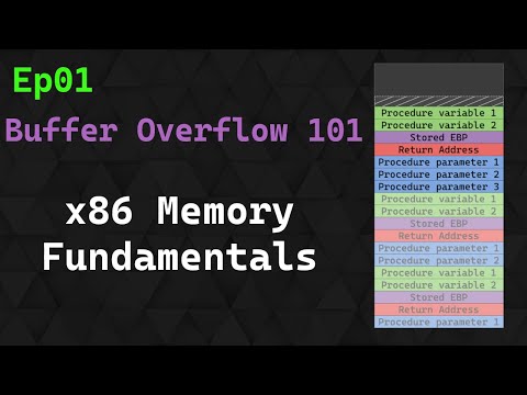 Buffer Overflow 101: Ep 1 - x86 Memory Fundamentals