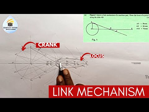 Link Mechanism ( Loci Problem) in Technical, Engineering drawing