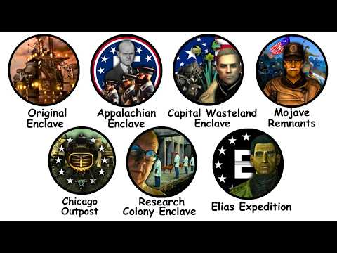 Every Enclave Group In Fallout Explained in 10 Minutes