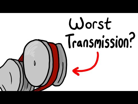 Why It Would Suck to be a CVT