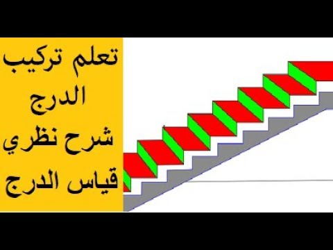 تعلم تركيب الدرج باحتراف | شرح نظري عن قياس الدرج | الفيديو الثاني