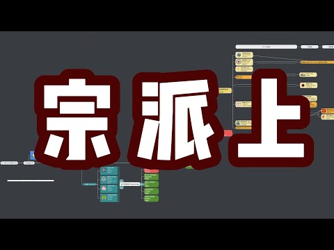 看完這個視頻，您比許多基督徒更明白宗派咋回事了！