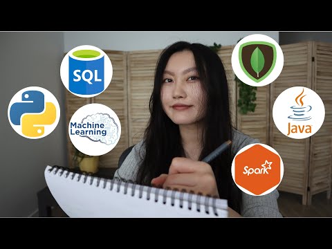 How to self study technical things