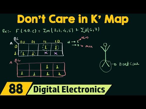 Don't Care in Karnaugh Map (K' Map)