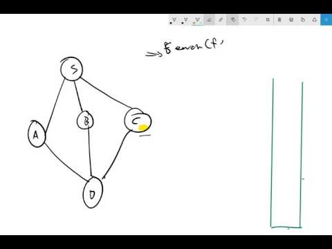 36-  Depth First Search(DFS) ||  تصفح الاشجار