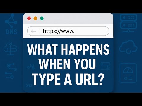 “What really happens when you type a url”