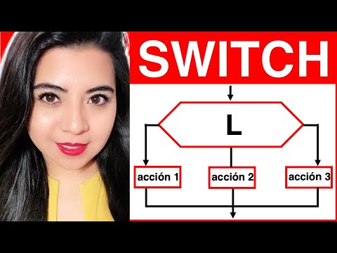 MULTIPLE SELECTIVE SWITCH STRUCTURE (FLOWCHART to GENERATE A BOUNDED RANDOM NUMBER)
