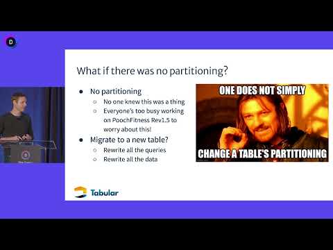 Why You Shouldn’t Care About Iceberg | Tabular
