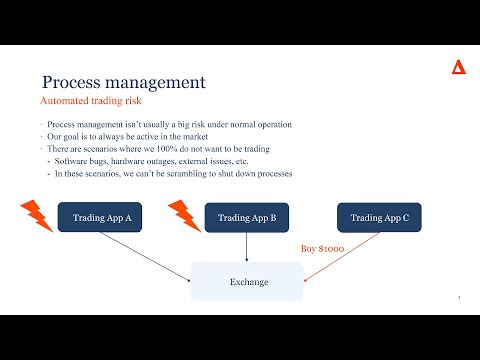 Lightning Talk: Constraining Automated Trading Risk with Linux Signals - Max Huddleston CppCon 2023