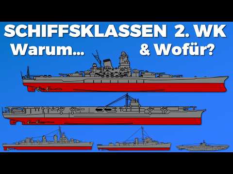 Zerstörer, Schlachtschiff, etc. Warum & Wozu?