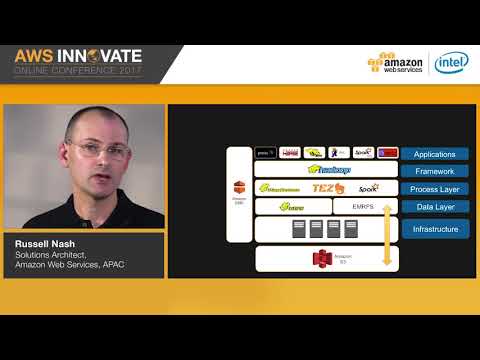 Querying your Data Lake (Level 200)