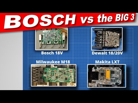 [012] How does Bosch 18V compare to the rest?