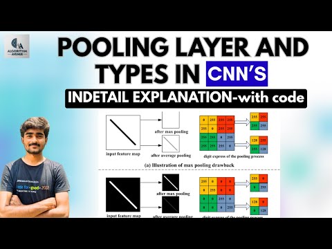 Tutorial-51:Pooling layer and types of pooling in CNN's | Deep Learning