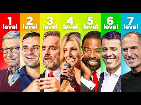 7 Levels of Storytelling