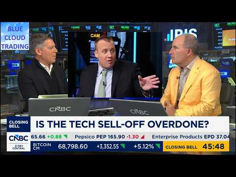 GUESTS SHARE THEIR TOP STOCK PICKS ON THE HALF TIME REPORT & CLOSING BELL WITH JOSH BROWN & DAN IVES