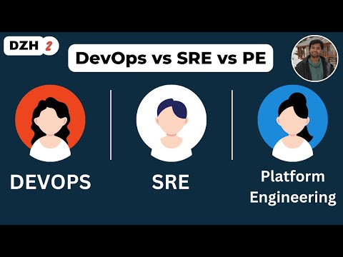 DevOps vs SRE vs Platform Engineering | DZH-2