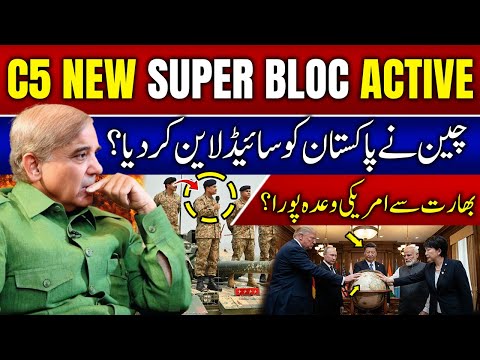 New Global Bloc? US China Russia India Japan | Is Core-5 Replacing NATO?