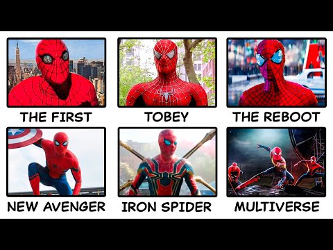 The Evolution of Spider-Man
