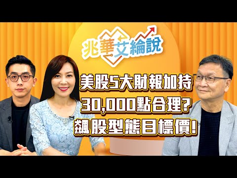 【兆華艾綸說】美股財報. 輝達GTC，熱錢找低位階拉一波？被動. 功率. 記憶體，型態看目標價！｜李兆華、艾綸、朱家泓｜#兆華艾綸說 20251024