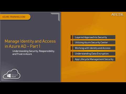 Manage Identity and Access in Azure AD – Part 1: Security, Responsibility, and Trust in Azure