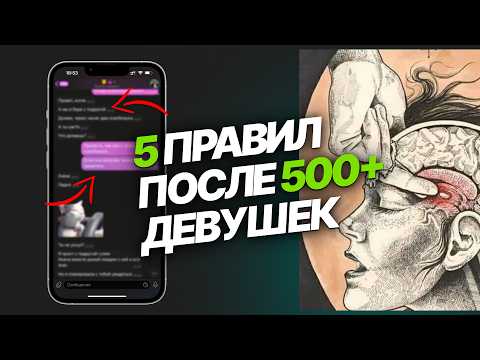 ПРАВИЛА ПЕРЕПИСКИ