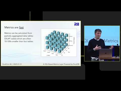 Introducing a SQL-based metrics layer powered by DuckDB