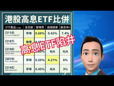提防高息ETF陷井⚠️26/7/2024#智在必得#張智威
