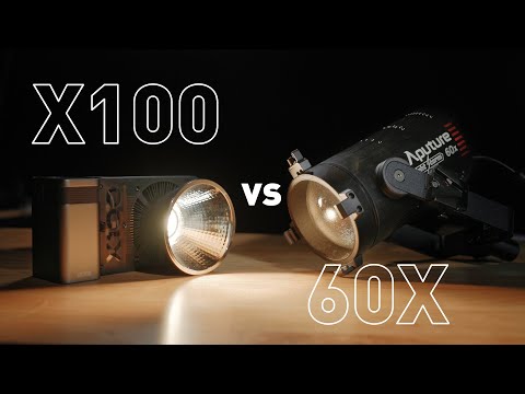 The New BEST Light for Wedding Videography?! | Molus X100 vs Aputure 60X