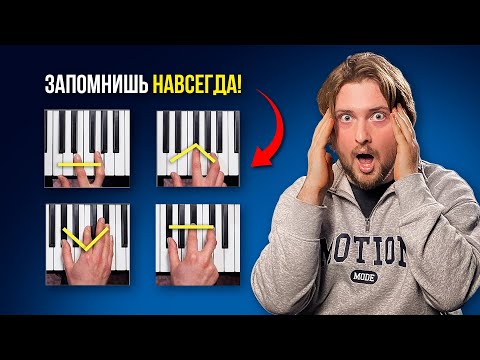 ТАК ты НАВСЕГДА запомнишь все аккорды на фортепиано! ПРОСТОЙ СПОСОБ Фортепиано для новичков