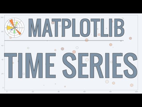 Matplotlib Tutorial (Part 8): Plotting Time Series Data