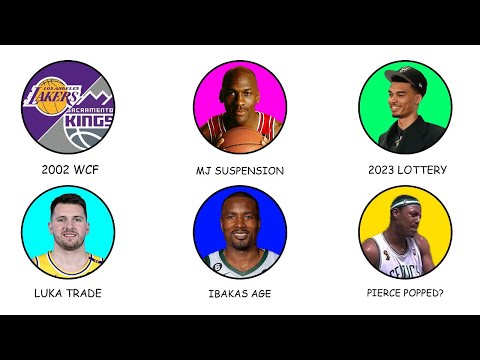 Every NBA THEORY Explained In 32 Minutes