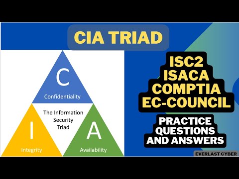 CIA TRIAD MCQS | CISSP, ISC2CC, CCSP, CISA, CISM, CEH, CompTIA