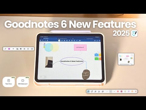 Goodnotes 6 Update: Features You HAVE to Try!📝 Whiteboard + Text Doc 