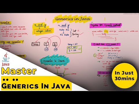 You Will NEVER Understand Java Generics Better Than This — Guaranteed!