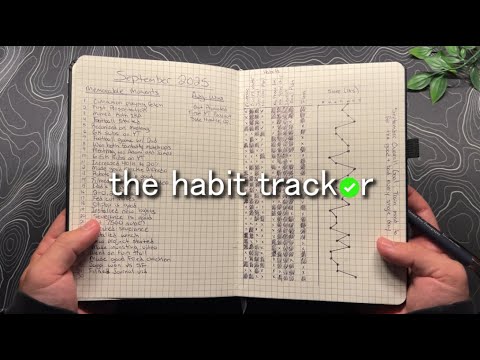 A habit tracker to save you from doom scrolling