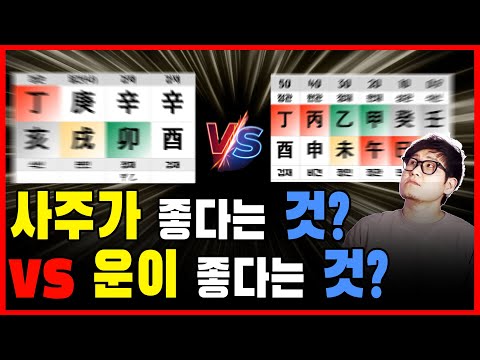 A good fortune-telling chart should be viewed to see if it has this kind of relationship with the...