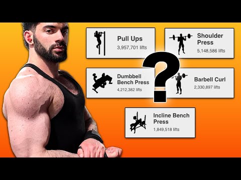 How Strong SHOULD You Be For Size? (Beyond the Power Lifts)