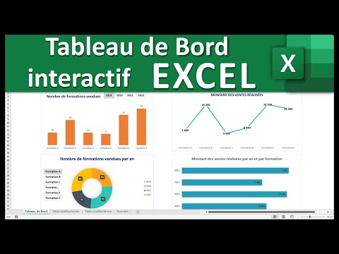 Créer un tableau de Bord sur Excel interactif que vous pouvez actualiser pour le mettre à jour