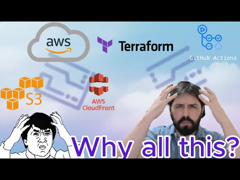 Deploying AWS Static Site with Terraform & GitHub Actions (S3 + CloudFront)