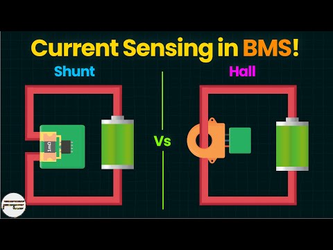 Shunt vs Hall Effect: Which Current Sensor is used in Battery Management System? BMS Current Sensing