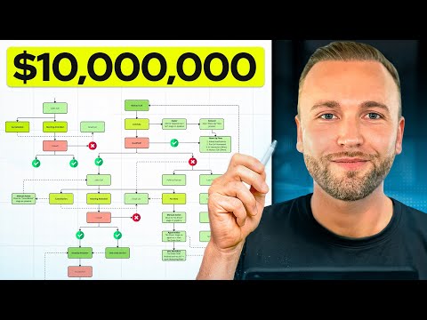 This AI Sales Process Will Make You $100k+ A Month