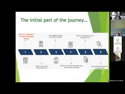 Webinar: Find out how to start Mortgage Broker Business