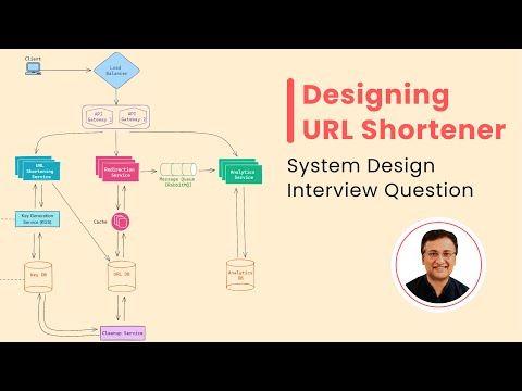 URL Shortener System Design | Pastebin System Design | Grokking the System Design Interview